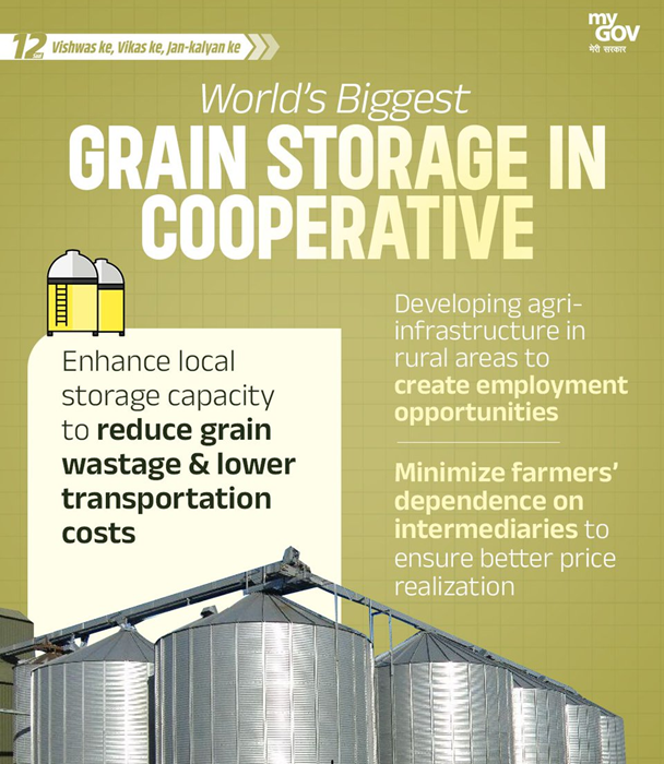 NAFED: World's biggest grain storage plan